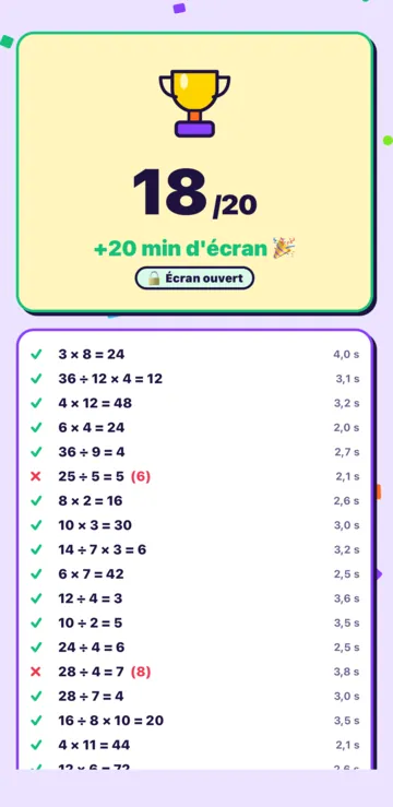 Le calcul de la semaine terminé : 18 sur 20, et +20 minutes d'écran gagnées.