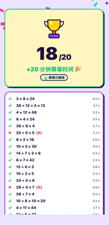 本周算术做完了：20 分得了 18 分，赢得 20 分钟屏幕时间。