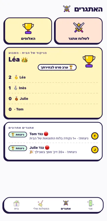 המסך אתגרים של הילד: לשלוח אתגר, האלופים והניקוד של הבית.