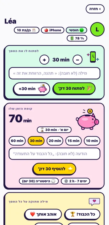 הכרטיס של ילד: לפתוח לו את המסך עם 30 דקות, הכפתור לפתוח 30 דק׳, וקופת הזמן שלו.