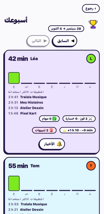 شاشة أسبوعك: وقت كل طفل يومًا بيوم، وتطبيقاته، وتحدياته، ومهامه.