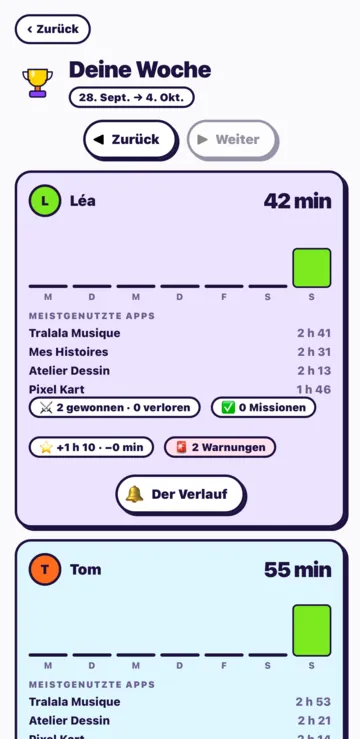 Der Bildschirm Deine Woche: die Zeit jedes Kindes Tag für Tag, seine Apps, seine Duelle und seine Missionen.