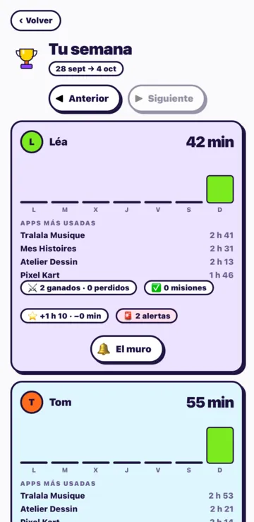 La pantalla Tu semana: el tiempo de cada hijo día a día, sus apps, sus retos y sus misiones.
